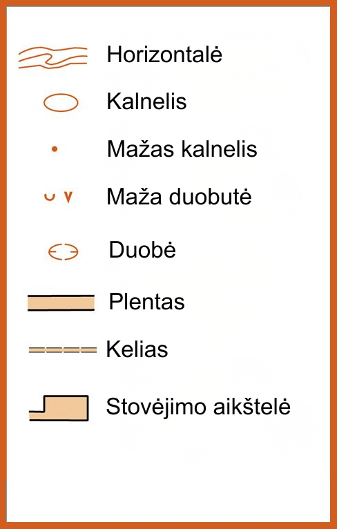Ruda yra reljefas arba kelias